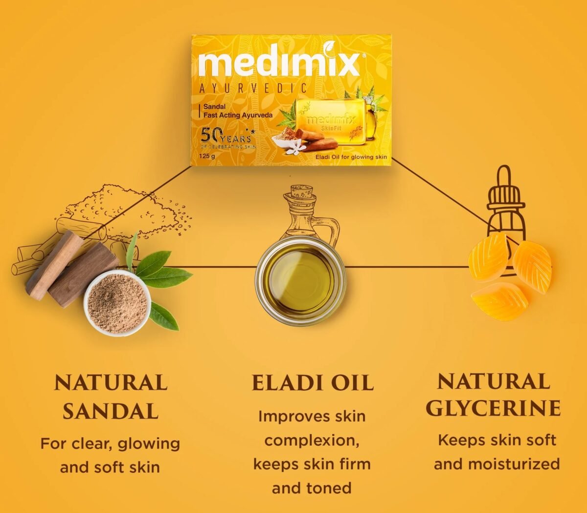 Medimix.Sandal.625g - Image 3