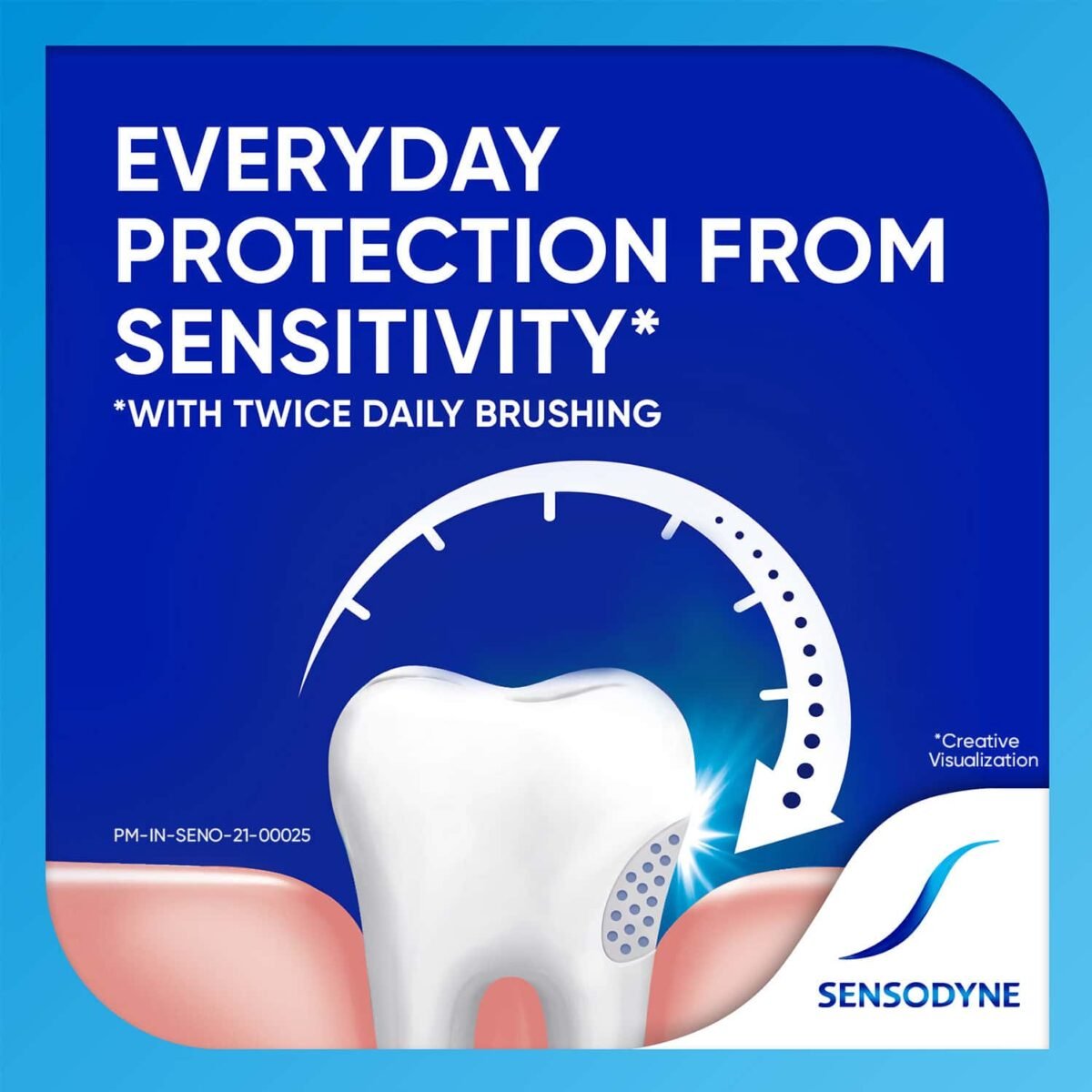 Sensodyne.F/G.150g - Image 5